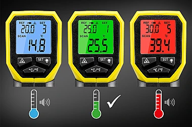 Визуальная и акустическая сигнализация