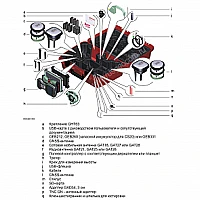GNSS приёмник LEICA GS18T LTE & UHF (минимальный)