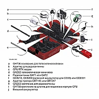 Комплект GNSS-приемника RTK база Leica GS18T GSM