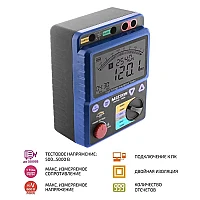 Мегаомметр МЕГЕОН 13900